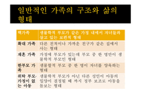 부모상담 전형적인 가족 사실인가 허구인가-15