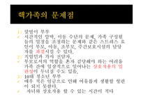 부모상담 전형적인 가족 사실인가 허구인가-17