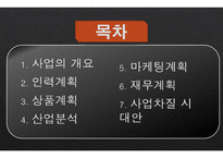 아동발달센터 사업계획서-2