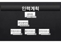 아동발달센터 사업계획서-5