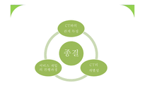 평가의 종결 보고서-13