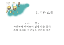 자원봉사론 국내 국외 영국의 자원봉사 한국해비타트 Volunteering England-13