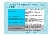대체복무제 레포트-9