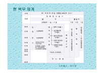 대체복무제 레포트-10