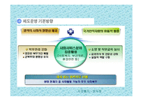 대체복무제 레포트-13