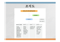 노인의 전화 남구 시니어클럽-3