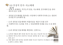인지행동모델5 레포트-15