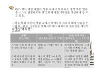 인지행동모델5 레포트-16
