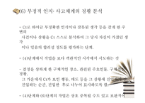 인지행동모델5 레포트-18