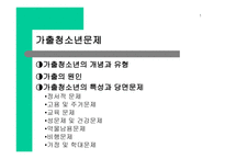 청소년 정서 보고서-3