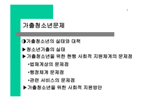 청소년 정서 보고서-4