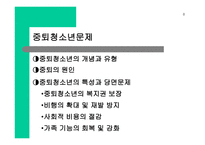 청소년 정서 보고서-10