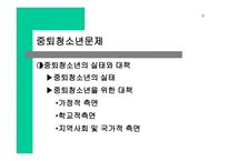 청소년 정서 보고서-11