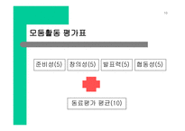 청소년 정서 보고서-12