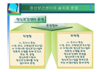 정신보건센터 조사보고서-7