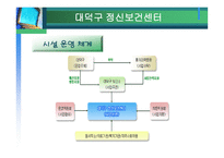 정신보건센터 조사보고서-18