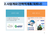 서적 중고책 사업계획서-12