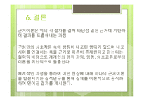근거 이론 사회복지조사방법론-18