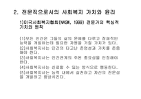 사회복지 실천이론-6