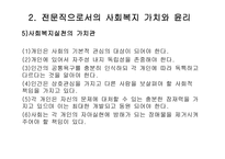 사회복지 실천이론-10