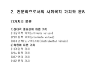 사회복지 실천이론-12