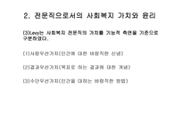 사회복지 실천이론-15