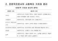 사회복지 실천이론-18