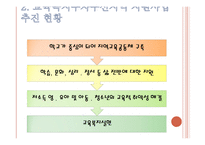 학교 사회사업론 부일초등학교 방문-13