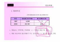 매체 전략 방송매체-3