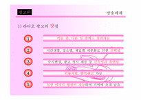 매체 전략 방송매체-13