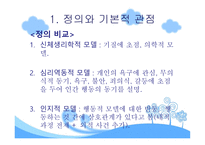 행동주의적 모델-7