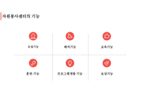 자원봉사조직센터와 자원봉사네트워크-7