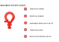 자원봉사조직센터와 자원봉사네트워크-8