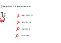 자원봉사조직센터와 자원봉사네트워크-10