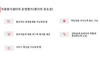 자원봉사조직센터와 자원봉사네트워크-11