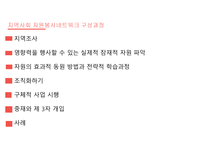 자원봉사조직센터와 자원봉사네트워크-16