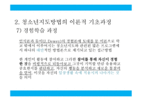 청소년 지도 방법론 이론적 기초2-11