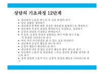 청소년 지도 방법론 이론적 기초2-15
