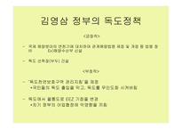 역대 정부의 독도정책1-15