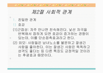 사회심리학 레포트-7