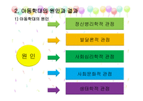 학대받은 아동을 위한 아동보호 서비스6-8