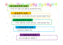 학대받은 아동을 위한 아동보호 서비스6-9