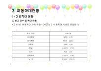 학대받은 아동을 위한 아동보호 서비스6-13
