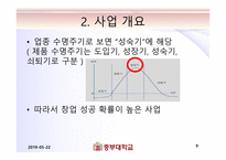 돼지고기 식당 사업계획서-9