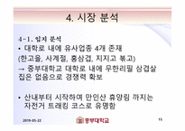 돼지고기 식당 사업계획서-15