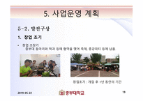 돼지고기 식당 사업계획서-19