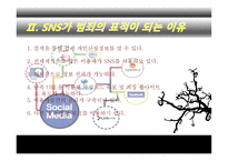 SNS 신종범죄 개론-4