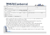 지역행정수도통합계획 호주 캔버라-11