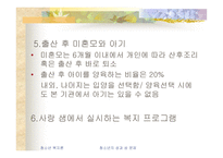 청소년의 성과성문제-18