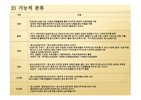 청소년활동 지도자-6